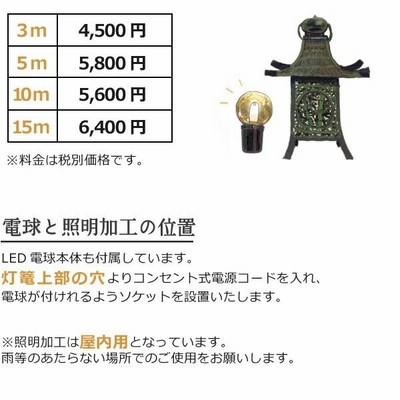 灯篭 吊灯篭 桜 高岡銅器 吊り灯篭 灯籠 燈籠 照明加工 LED