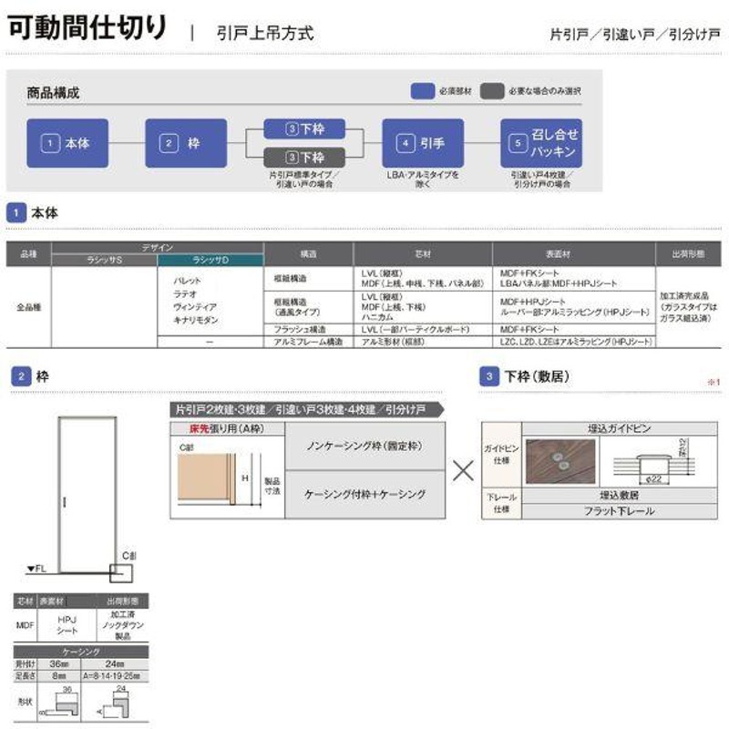 オーダーサイズ リクシル ラシッサＳ 可動間仕切り 上吊方式 引違い戸3