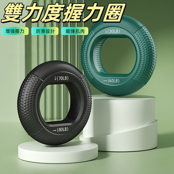 手指訓練器 握力器 握力圈 指力器 握力球 握力 握力環 握力訓練器 矽膠握力圈 矽膠握力器 腕力臂肌訓練 鍛練手勁