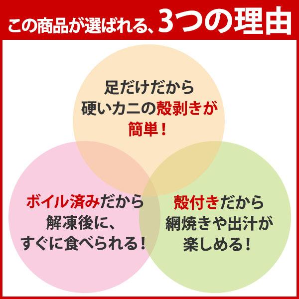 お歳暮 蟹 訳あり 格安 カニ ズワイガニ ボイル 足 2kg かに ギフト bbq 海鮮 バーベキュー set 2キロ 脚 お鍋