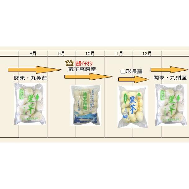 里芋 芋煮用 皮むき里芋 洗い＆むき 800g 400g×2 山形県産 クール便・宅配Box不可