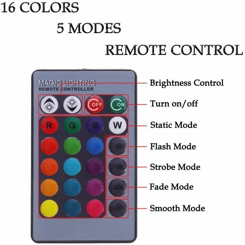 1797 9006 HB4 LED RGBフォグライトバルブ アンバー イエロー ホワイト マルチカラー 16色変化スイッチキット ストロボランプ電球  車 トラック リモートコント 通販 LINEポイント最大0.5%GET LINEショッピング