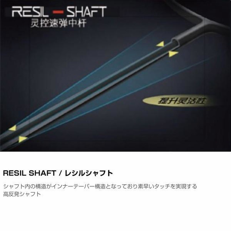 リーニン バドミントンラケット ブレードXムーンマックス BLADEX