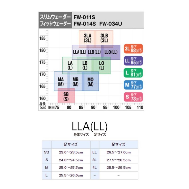 シマノ '21 フィットウェダー T-3.0（中丸） (ドライタイツ・鮎