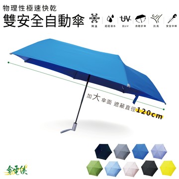 【傘電俠】25.5吋 極速快乾 桃皮 超超潑水雙安全自動開收傘-乾哥哥