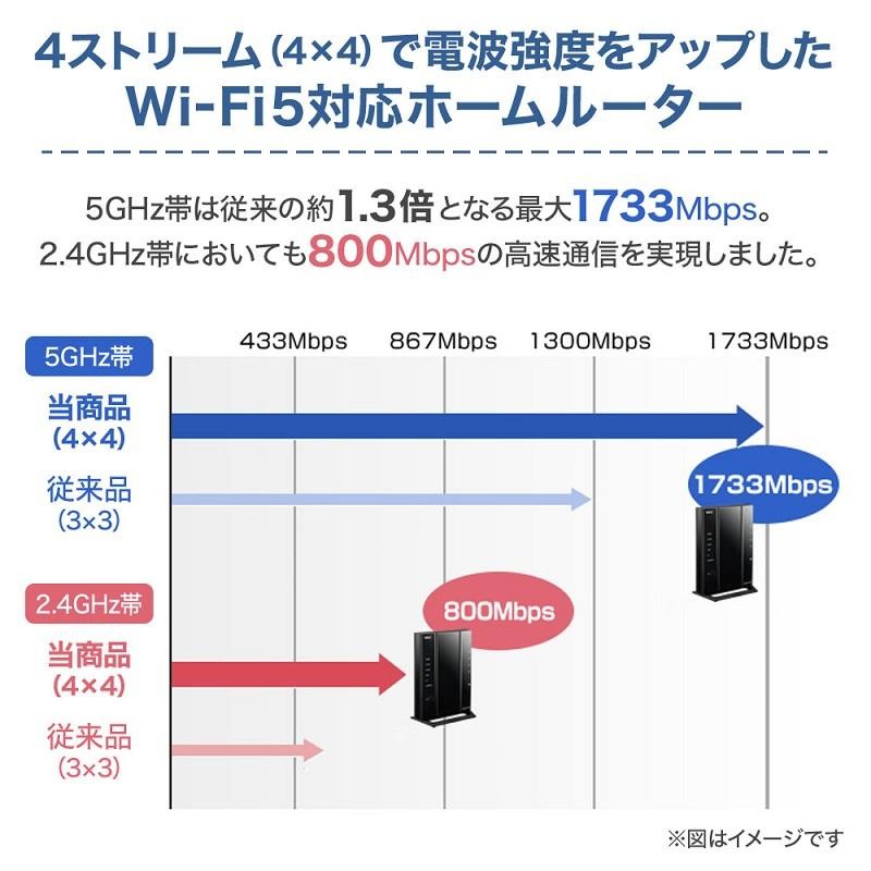 ルーター 無線lanルーター NEC 無線ルーター 無線LAN wifiルーター