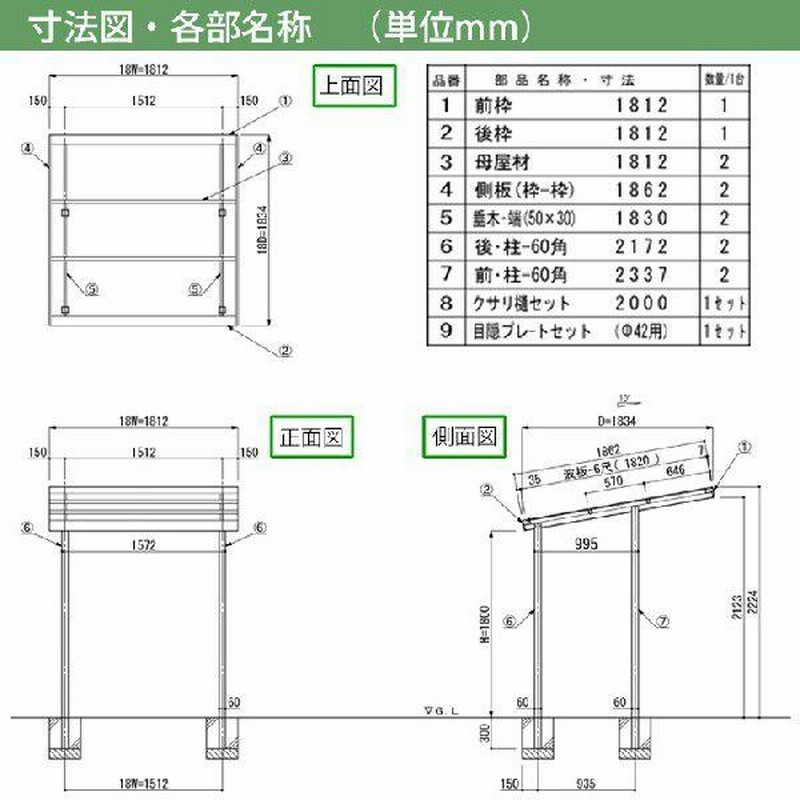 サイクルポート DIY 自転車置き場 屋根 日本製 シンプルミニポート 波