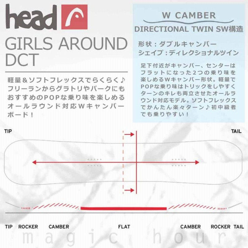 スノーボード 板 レディース 3点 セット バイン ブーツ head