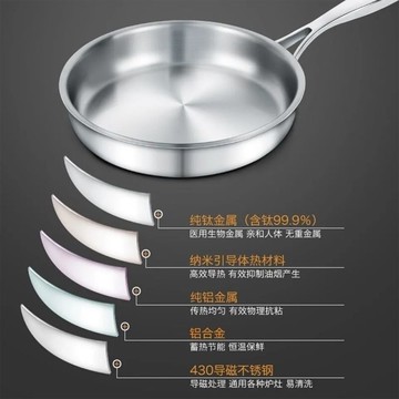 免運 煎鍋 平底鍋 不粘鍋 炒菜鍋 純鈦鋼煎鍋無涂層物理不粘煎餅鍋輕油煙電磁爐燃氣灶通用平底鍋具 八折下殺 特價出 快速出貨