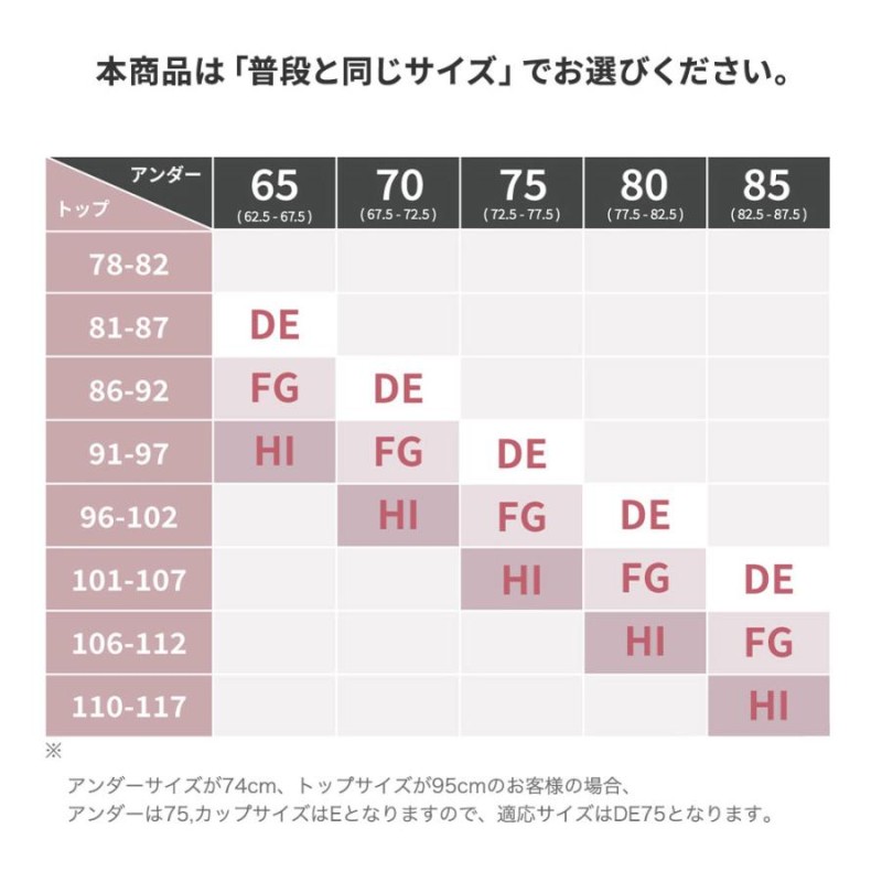 大きな胸を小さく見せるブラジャー ブラキャミ 大きい バスト ブラジャ