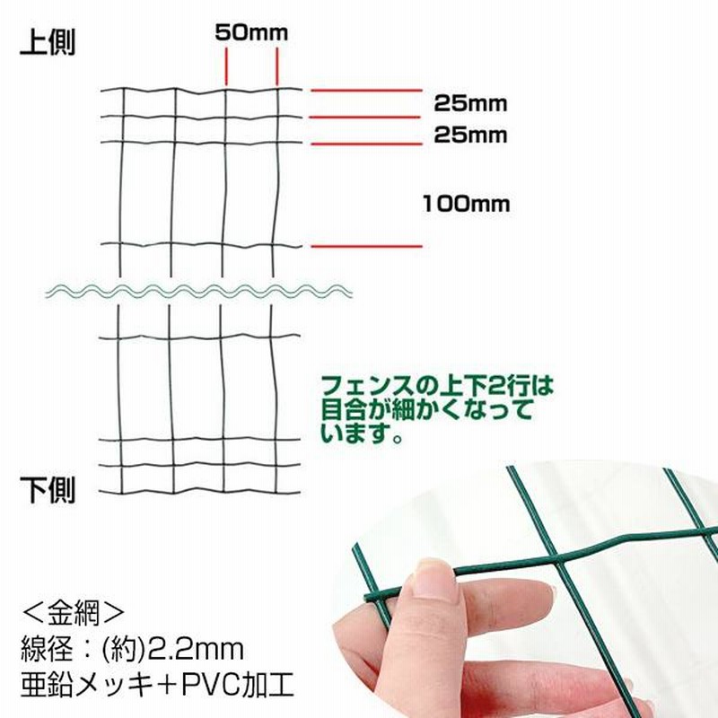 簡単 金網 フェンス 改良型 1000 ネット+支柱 セット ドッグラン diy