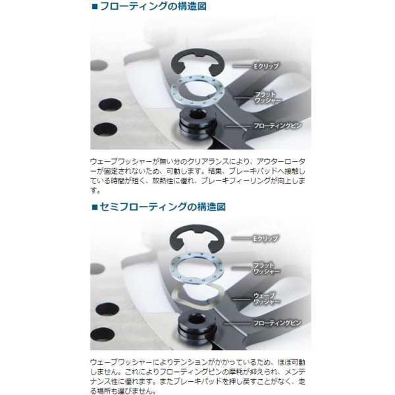 LM306W-SV サンスター フロントディスクローター プレミアム ホール