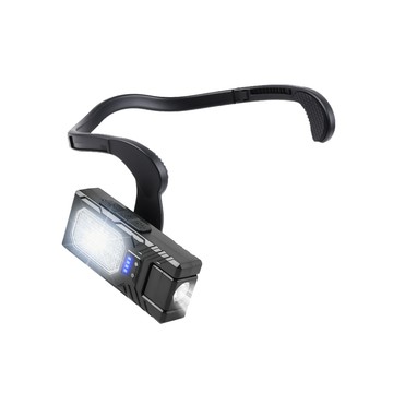 【OMyCar】感應式T8爆亮7段LED頭燈 (一年保固) 停電 超強光 釣魚頭燈 登山頭燈 工作燈