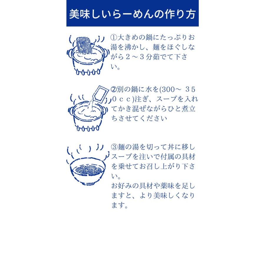 札幌すみれ　味噌らーめん　１人前　生ラーメン　スープ・メンマ付き　 西山製麺