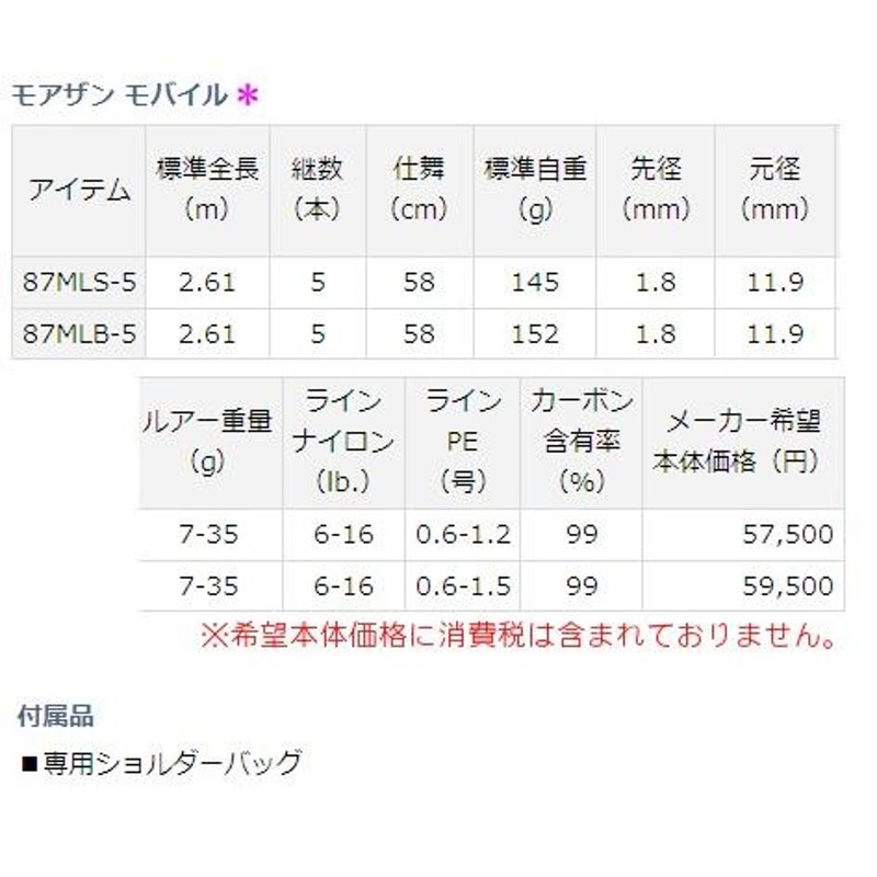 ダイワ モアザン モバイル 87MLS-5 ロッド シーバス竿 ！ | LINEブランドカタログ