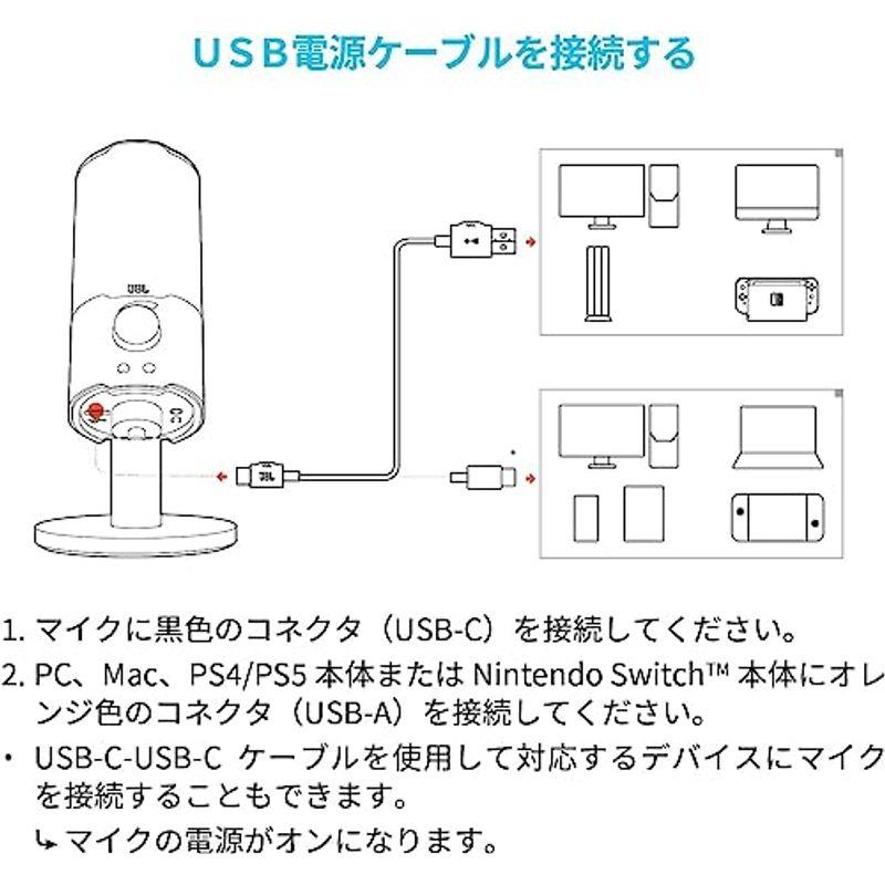 JBL QUANTUM STREAM USBスタンドアロン デュアルコンデンサーUSBマイク テレワーク ゲーマー コンテンツクリエーター 