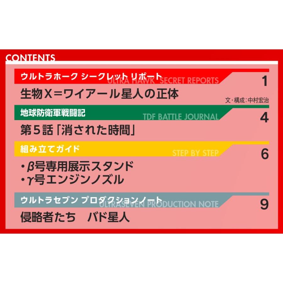 デアゴスティーニ　ウルトラホーク1号　第51号