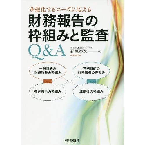 多様化するニーズに応える財務報告の枠組みと監査Q A