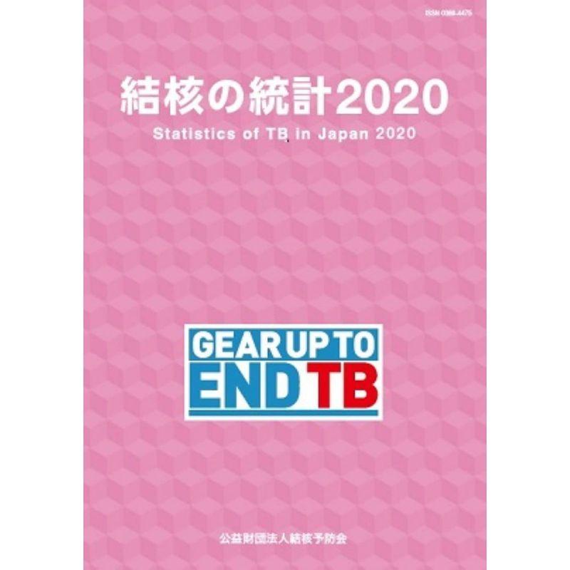 結核の統計2020