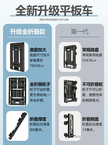 有速手拉車折疊便攜家用行李拖車手推車搬運車小推車拉貨拉桿車