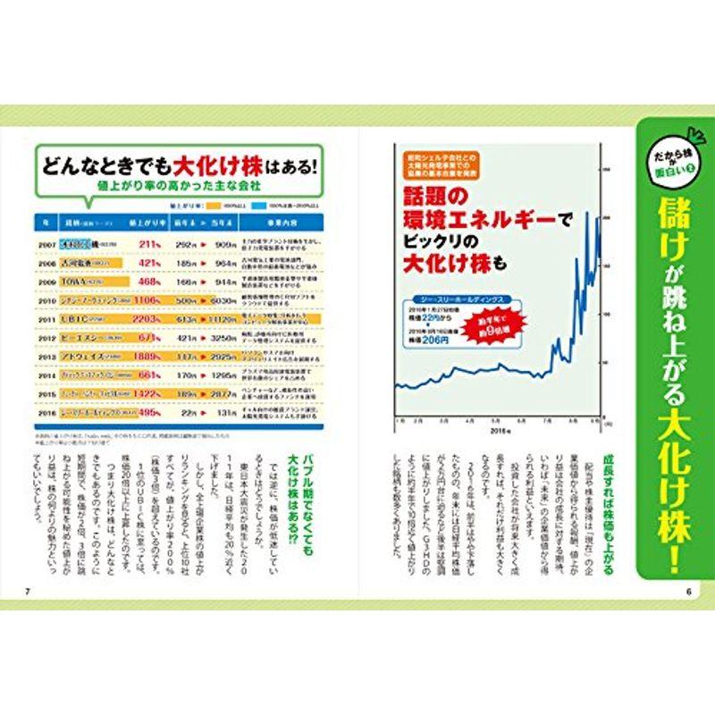 いちばんカンタン 株の超入門書 改訂2版