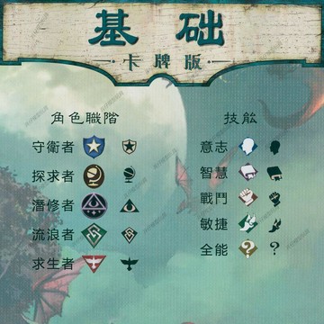 ✨ 限時下殺✨魔鎮奇潭蘇魯基礎+循環 驚魂跑團AHLCG歡樂聚會跑團桌遊