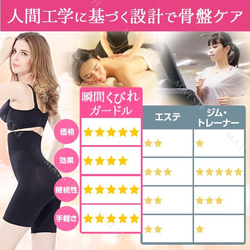 ガードル 骨盤矯正 ダイエット ハイウエスト 引き締め 加圧 補正下着