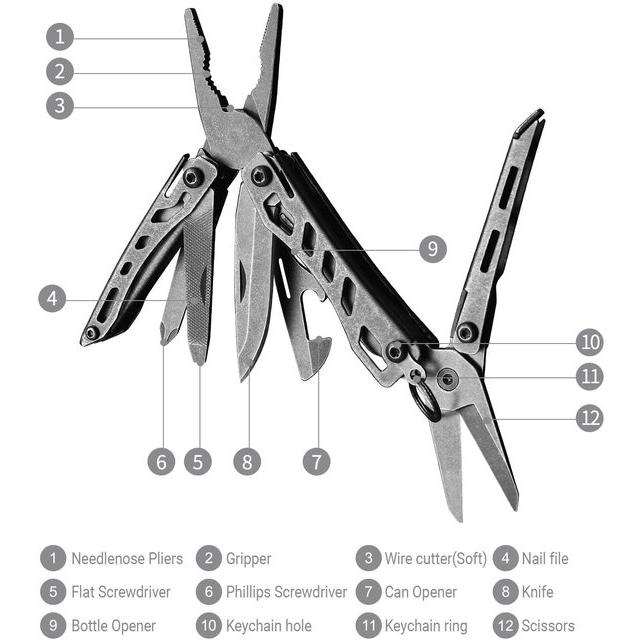 Nextool-多機能ミニポケットナイフツール,10 in 1,ニングナイフツール,レンズ付き,フェミニンはさみ,実用的,クール,ガジェット