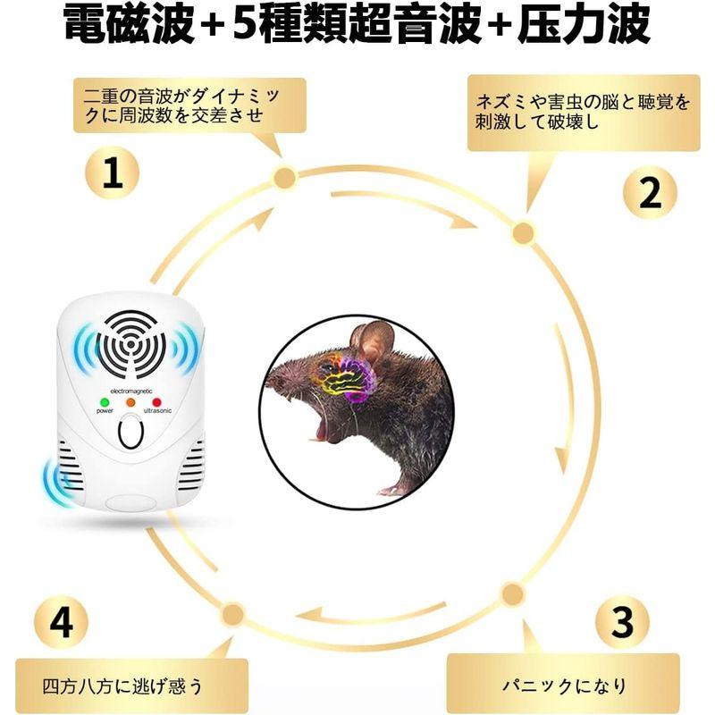 2023最新型超音波 ネズミ駆除器 害虫駆除器電磁波 5種類超音波 圧力波 ストロボライト強力 ゴキブリ駆除 有効範囲 害虫退治 虫