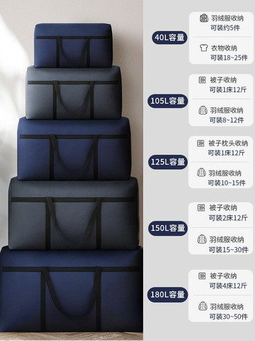 搬家打包袋 被子棉被收納袋子 防水防潮結實 編織袋 行李帆布蛇皮口袋【不二雜貨】