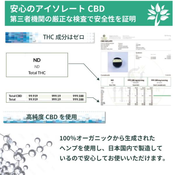 CBD リキッド VAPE EVERYCBD エブリー EVERY 1000mg 容量 30ml