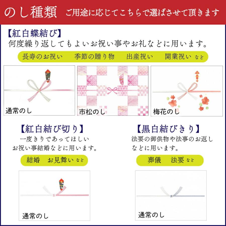 送料無料 産地直送 クラウンメロン 上(山等級)1玉×うなぎ蒲焼 5本 静岡クラウンメロン 浜名湖産 贈りもの うなぎの蒲焼 静岡県産 マスクメロン ギフト 贈答