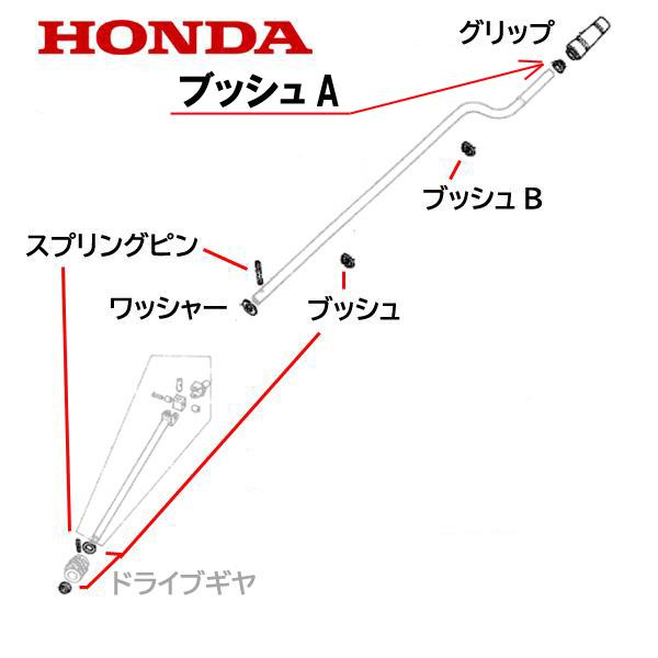 HONDA 除雪機 シューター ハンドルブッシュA HS70 HS80 HS660 HS870 HS760 HSS760N