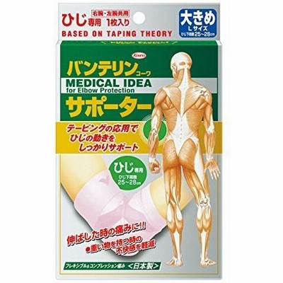 スポーツ アウトドア スポーツケア用品 通販 Lineショッピング