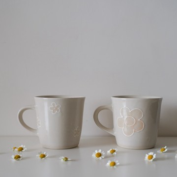 【Yourtableware】日本 KANESAN1893 花日和馬克杯+小花攪拌匙 儀式感午茶組