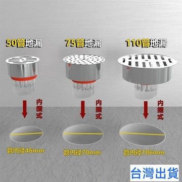 【台灣有貨】304不鏽鋼內插防臭地漏65/70/95/100衛生間陽臺圓形防蟲臭下水蓋