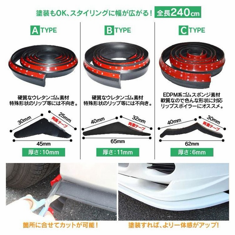フェンダースポイラー汎用 楽天市場】【4Pセット＆ワッシャー付】オーバーフェンダー 汎用