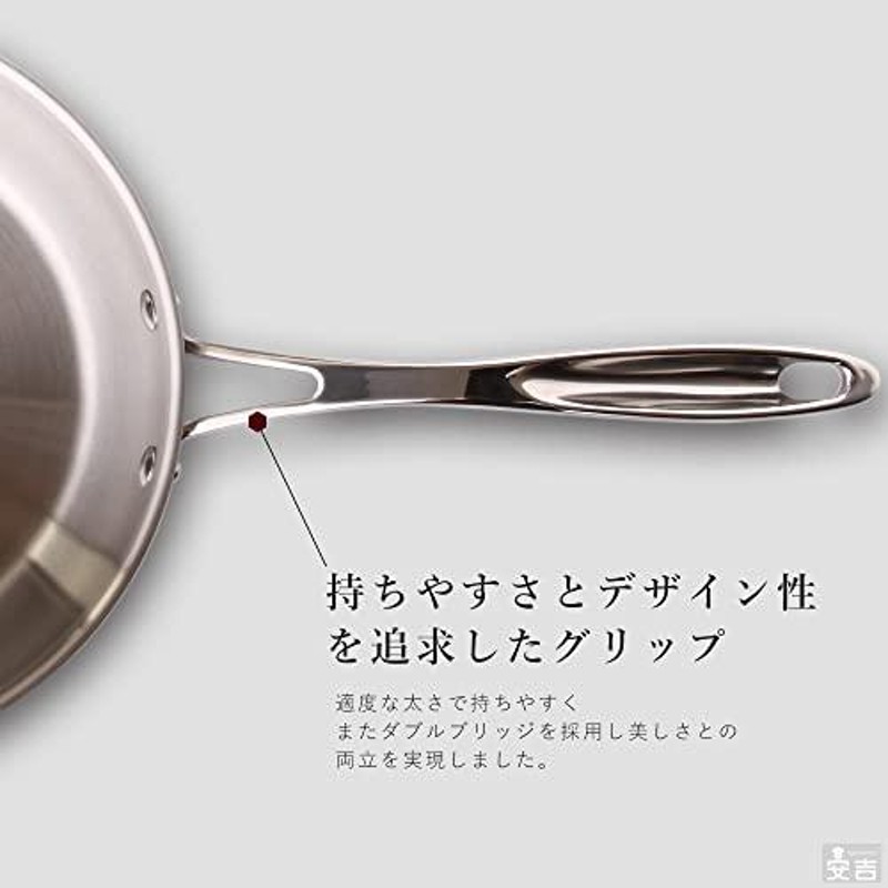 業務用ステンレスフライパン 28cm 三層構造 IH対応 食洗器対応 | LINE