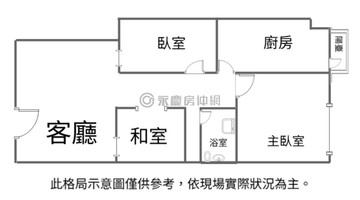 頭份市中心 健身宅｜苗栗縣頭份市中山路