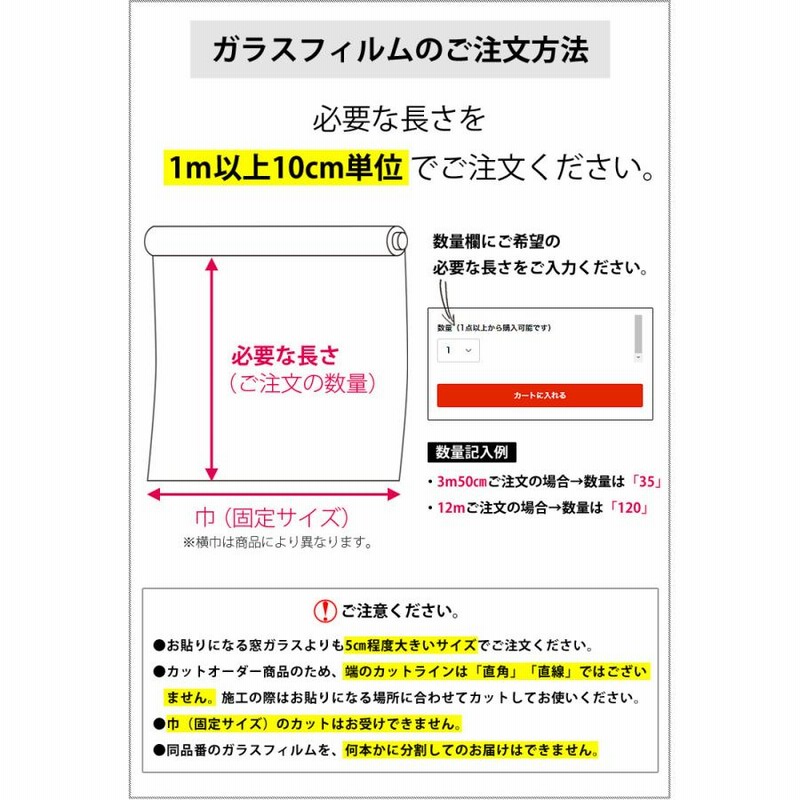 ガラスフィルム 窓 目隠し サンゲツ クレアス GF1723 巾125cm ポラリス ストライプ 縦 線 ライン 目隠しフィルム プライバシー保護  通販 LINEポイント最大0.5%GET LINEショッピング