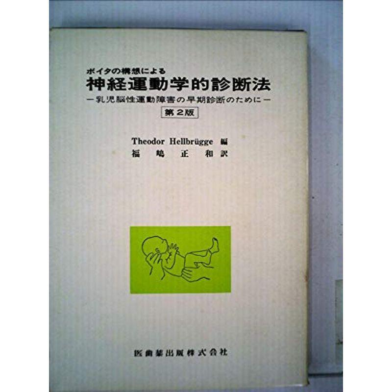 ボイタの構想による神経運動学的診断法?乳児脳性運動障害の早期診断のために (1981年)