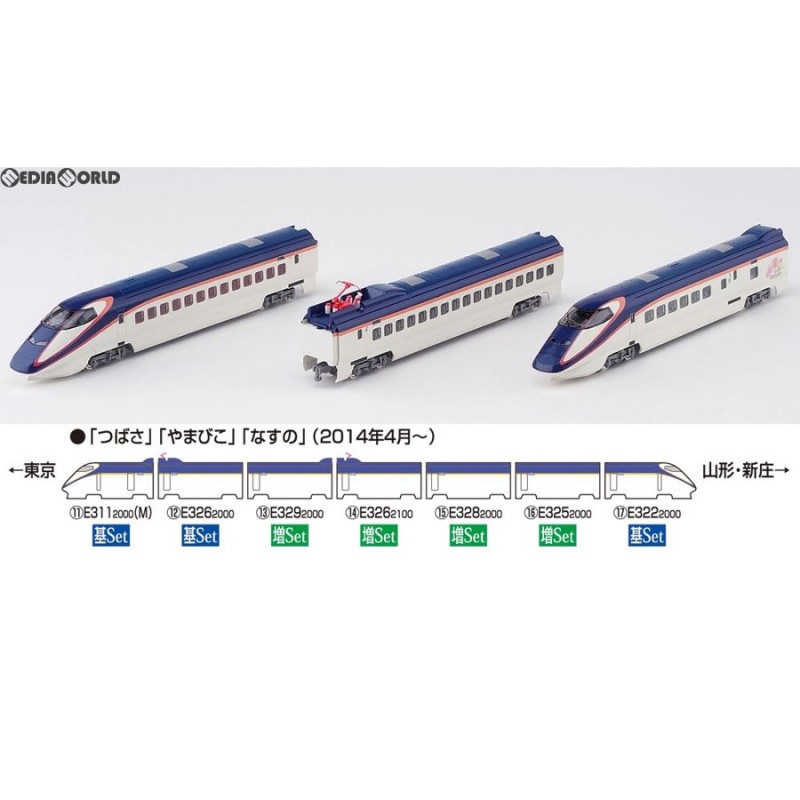 新品即納』{RWM}(再販)92564 JR E3-2000系山形新幹線(つばさ・新