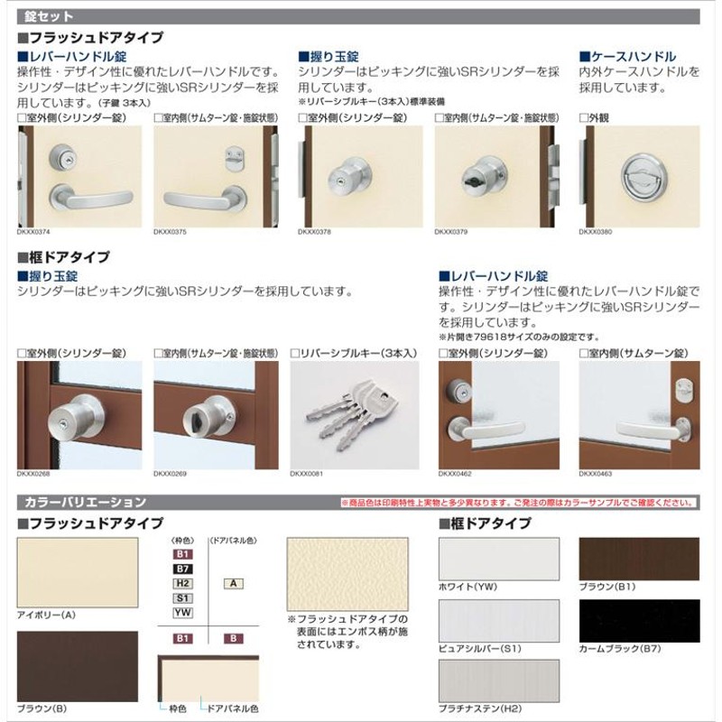 □【DIY】YKKAP製 アルミ勝手口 フラッシュドア ガラリタイプ 半外枠 W796×2007H（79620）片開き - 工具、DIY用品