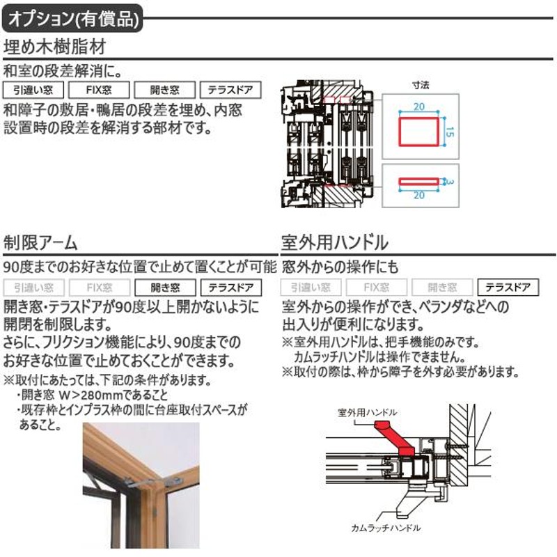 LIXILインプラス 引き違い窓 4枚建[複層ガラス] 遮熱グリーン3mm+透明