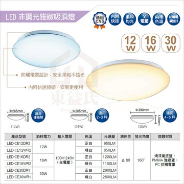 舞光LED 12W LED吸頂燈【雅緻】非調光吸頂燈 浴室燈 玄關燈 無藍光危害 保固兩年 【東益氏】另售飛利浦 LED燈具 LED燈泡