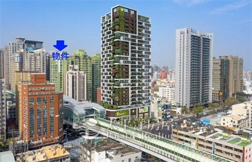 ㊣五期~捷運景觀180度商辦｜台中市南屯區文心路一段