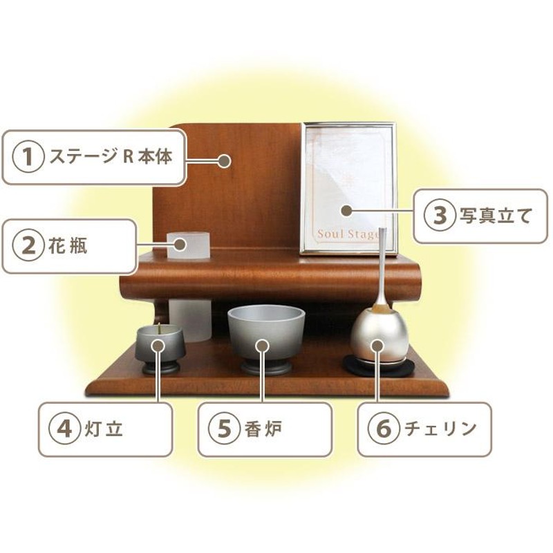 仏壇 コンパクト ミニ おしゃれ 小型 モダン ミニ仏壇 仏具セット