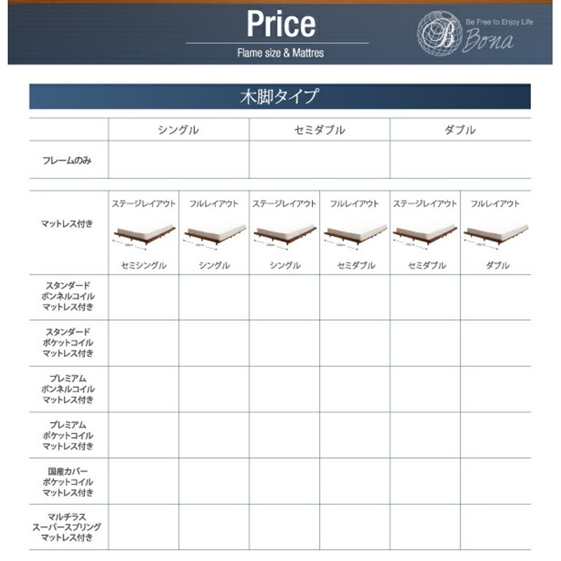 デザインボードベッド 国産カバーポケットコイルマットレス付き 木脚