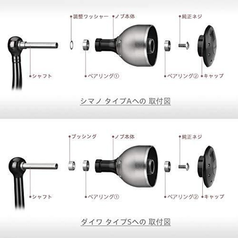 ゴメクサス (Gomexus) パワー リール ハンドル ノブ シマノ ダイワ (Daiwa) Type S (Shimano) Type A 用,  | LINEブランドカタログ