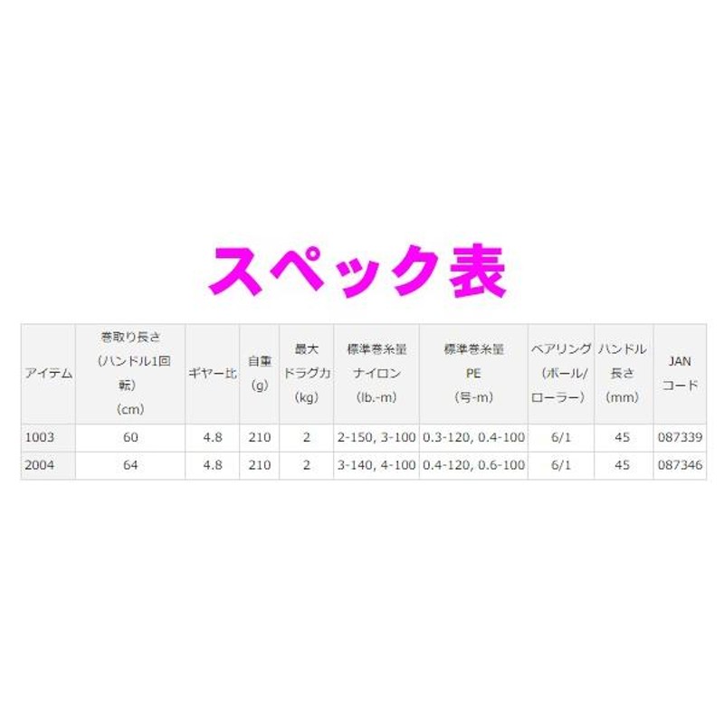 ダイワ イプリミ 2004 スピニングリール *6 | LINEブランドカタログ